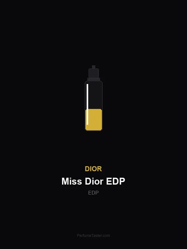 Miss Dior EDP